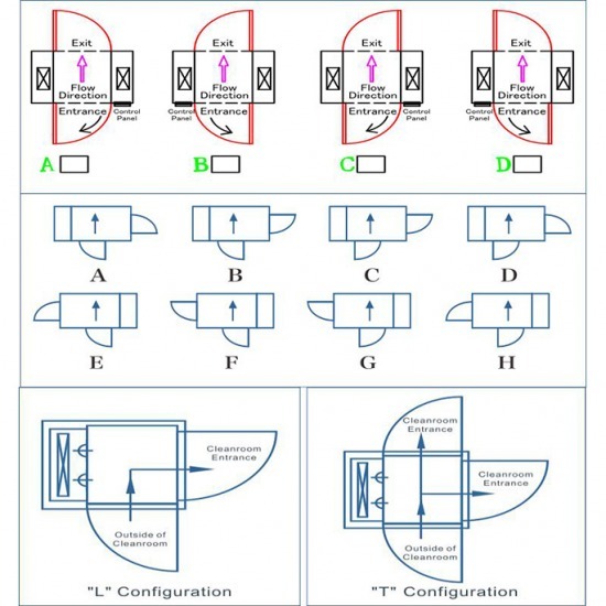 Pressure Damper (ชุดปรับแรงดันในคลีนรูม) - บริษัท อีสส์โกไทย เทคโนโลยี จำกัด - Pressure Damper  Pressure Relief Damper  Cleanroom  clean room  ชุดปรับแรงดันภายในห้องสะอาด 